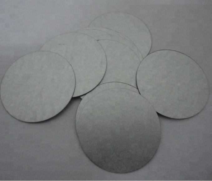 Tin Caps Roofing Tin Caps Manufacture